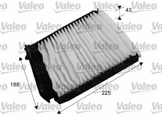 Buy Valeo 698753 at a low price in United Arab Emirates!