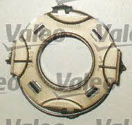 Buy Valeo 801591 at a low price in United Arab Emirates!