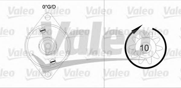 Buy Valeo 433273 at a low price in United Arab Emirates!