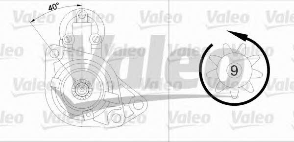 Starter Valeo 436019