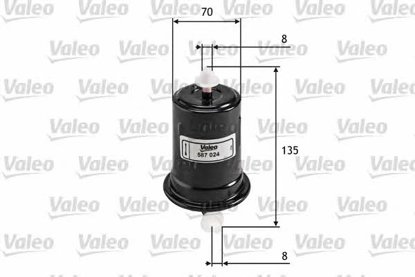 Buy Valeo 587024 at a low price in United Arab Emirates!