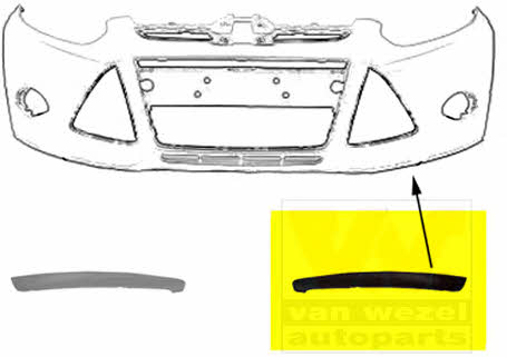 1945501 Van Wezel Bumper spoiler