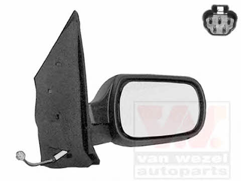 rearview-mirror-1805808-6601532