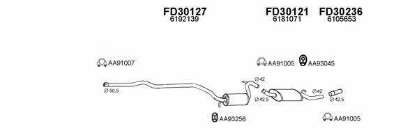  300412 Exhaust system 300412