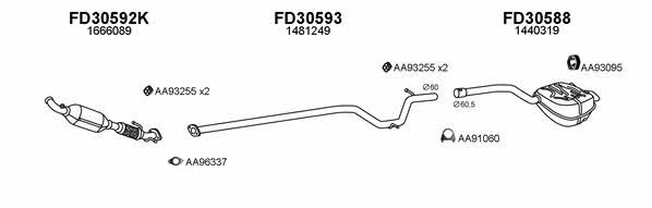  300515 Exhaust system 300515