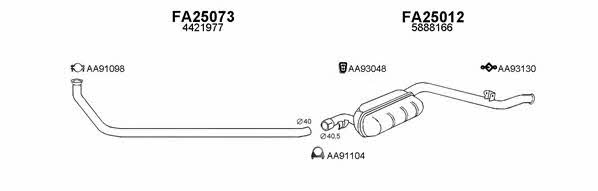 Veneporte 250107 Exhaust system 250107