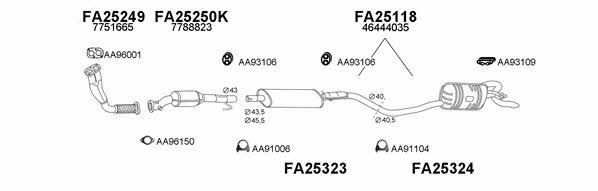  250141 Exhaust system 250141