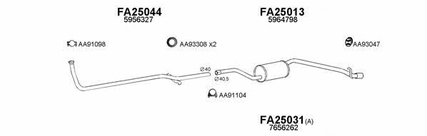  250204 Exhaust system 250204