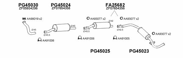  250402 Exhaust system 250402