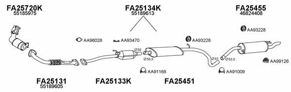 Veneporte 250415 Exhaust system 250415