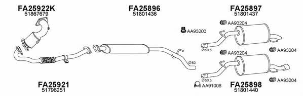 Veneporte 250418 Exhaust system 250418