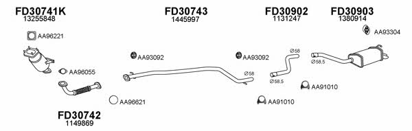 Veneporte 300323 Exhaust system 300323