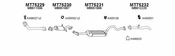  750020 Exhaust system 750020