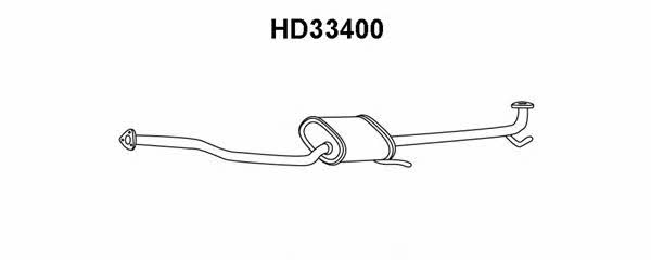 Veneporte HD33400 Resonator HD33400