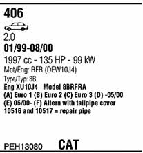 PEH13080 Walker Exhaust system