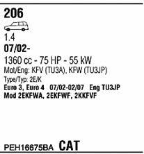 PEH16675BA Walker Exhaust system