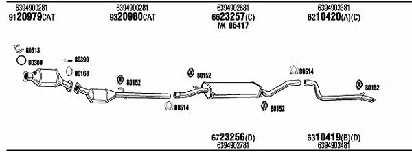 Buy Walker MBH17412 at a low price in United Arab Emirates!