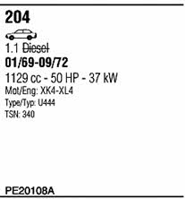  PE20108A Exhaust system PE20108A