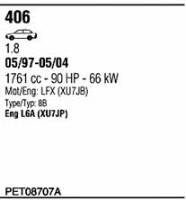PET08707A Walker Exhaust system