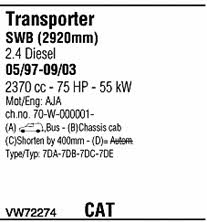 VW72274 Walker Exhaust system