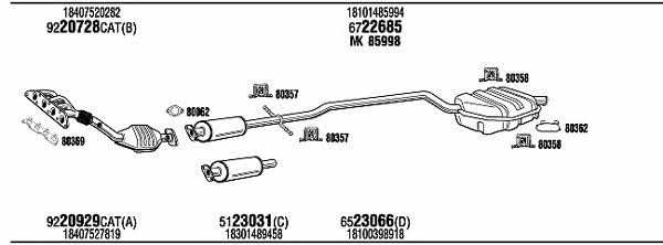 Buy Walker MNK15890 at a low price in United Arab Emirates!